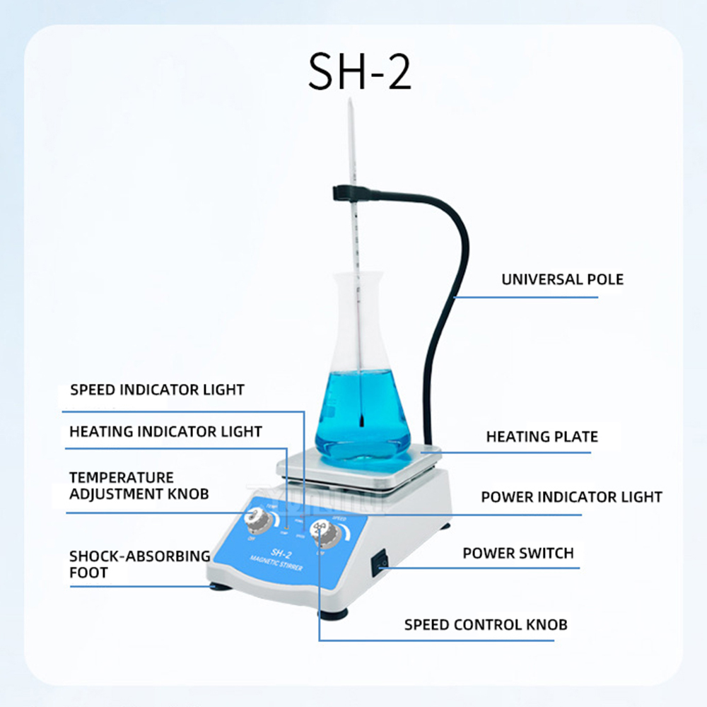 Lab Magnetic Stirrer Hot Plate - Магнитная мешалка с подогревом SH-2 –