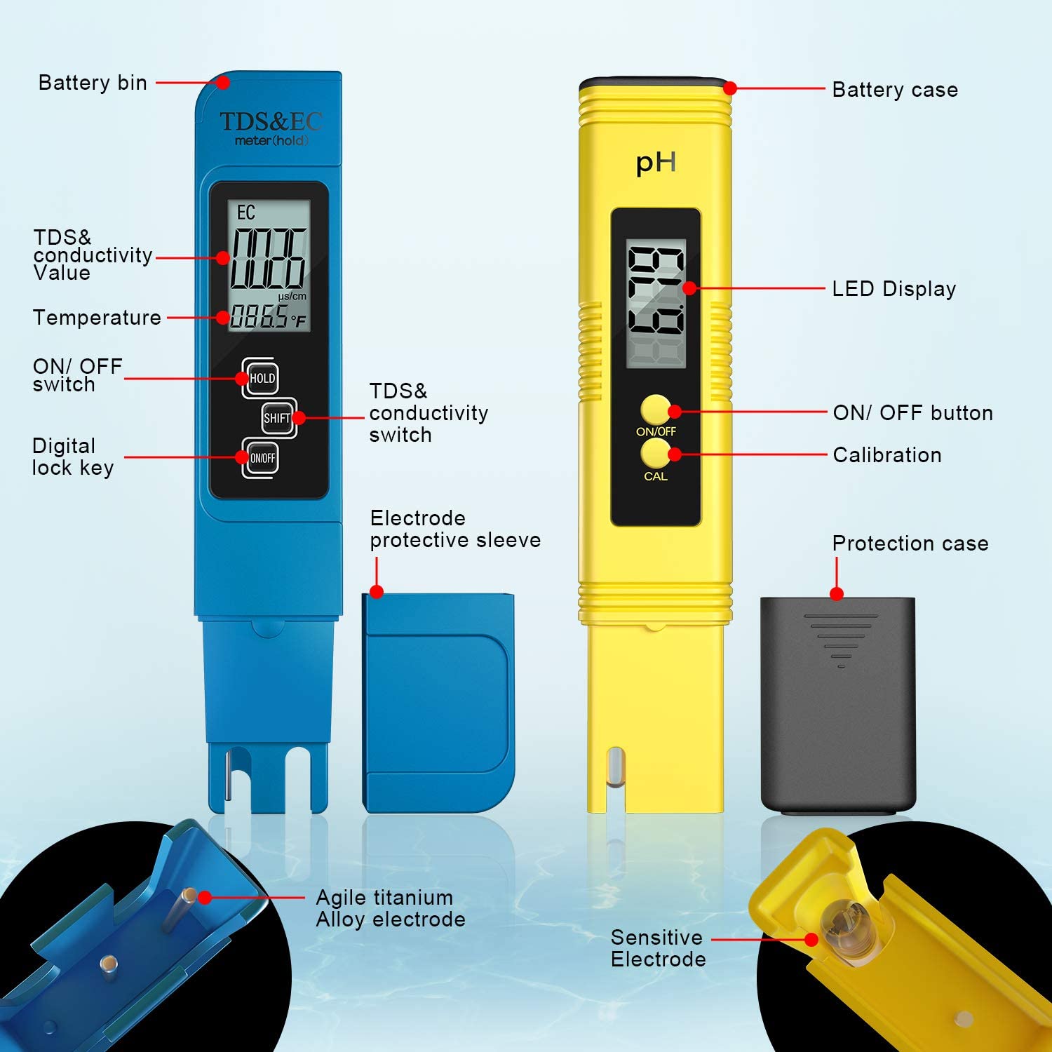 Цифровой измеритель pH/TDS/EC, – обзор и цена Ph Meter Digital Water Tester