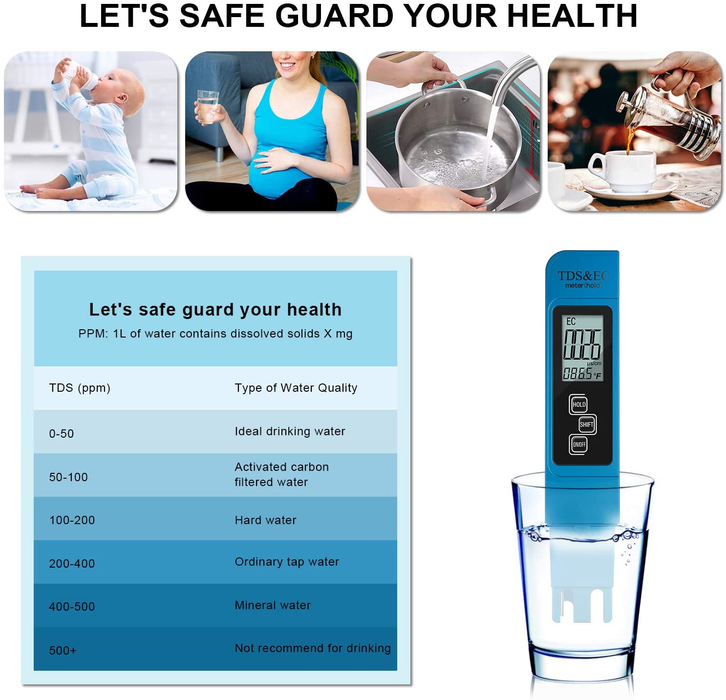 Цифровой измеритель pH/TDS/EC, – обзор и цена Ph Meter Digital Water Tester
