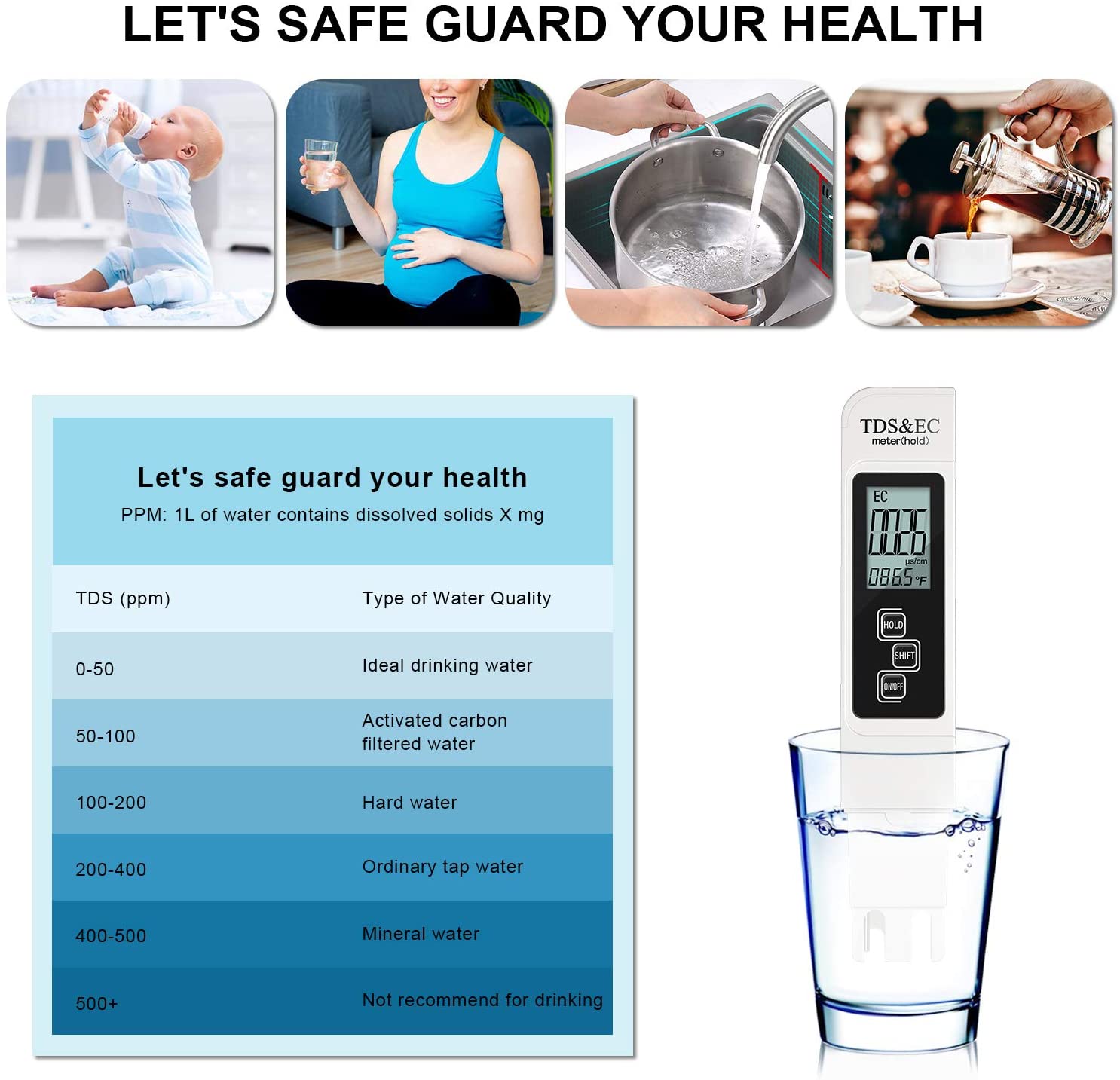 Цифровой измеритель pH/TDS/EC, – обзор и цена Ph Meter Digital Water Tester