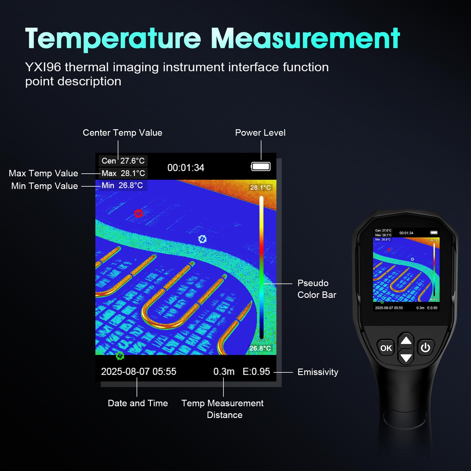 Тепловизионная камера-прицел,  – обзор и цена Thermal Imaging Camera Pcb Repair
