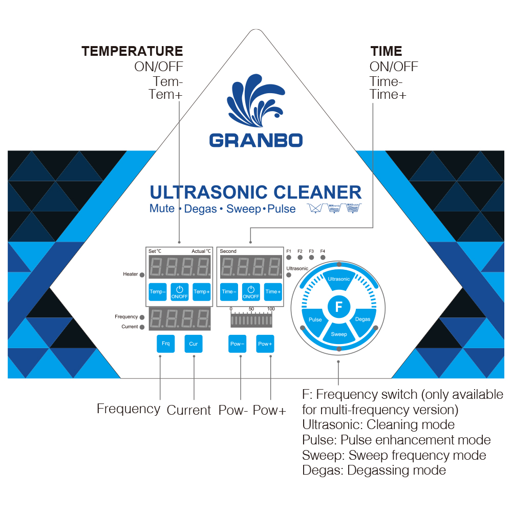 Ультразвуковая мойка Granbo 30 – обзор и цена Ultrasonic Cleaner 30L Industrial